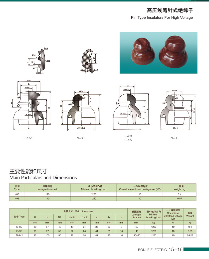 pin insulator E95