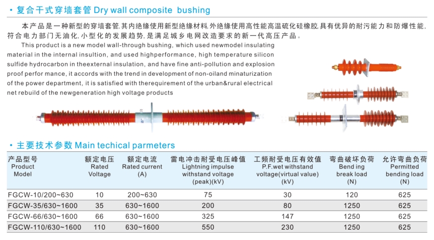 High voltage dry wall composite bushing