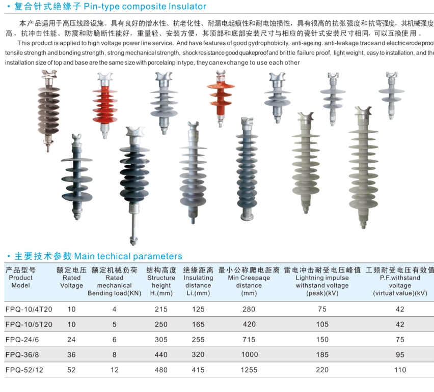 High voltage silicone pin insulator FPQ