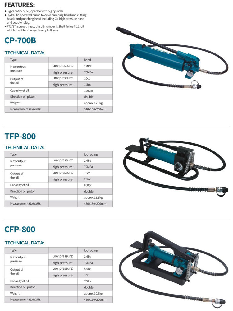 Portable Hydraulic Hand Pump