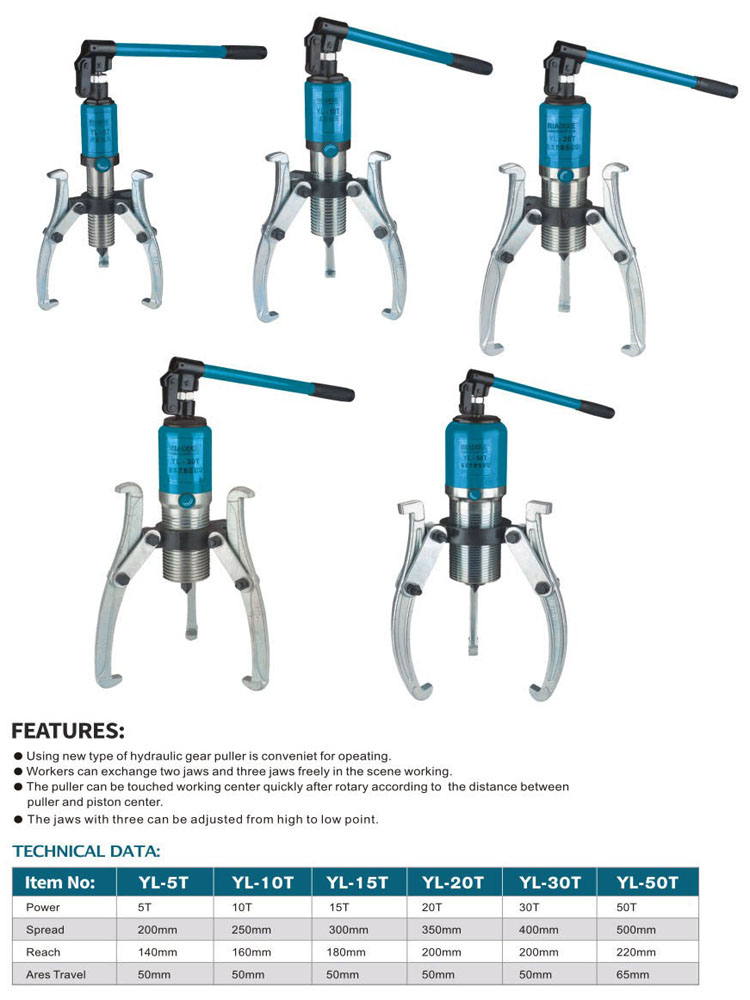 LNTEGRAL-UNIT HYDRAULIC GEAR PULLER